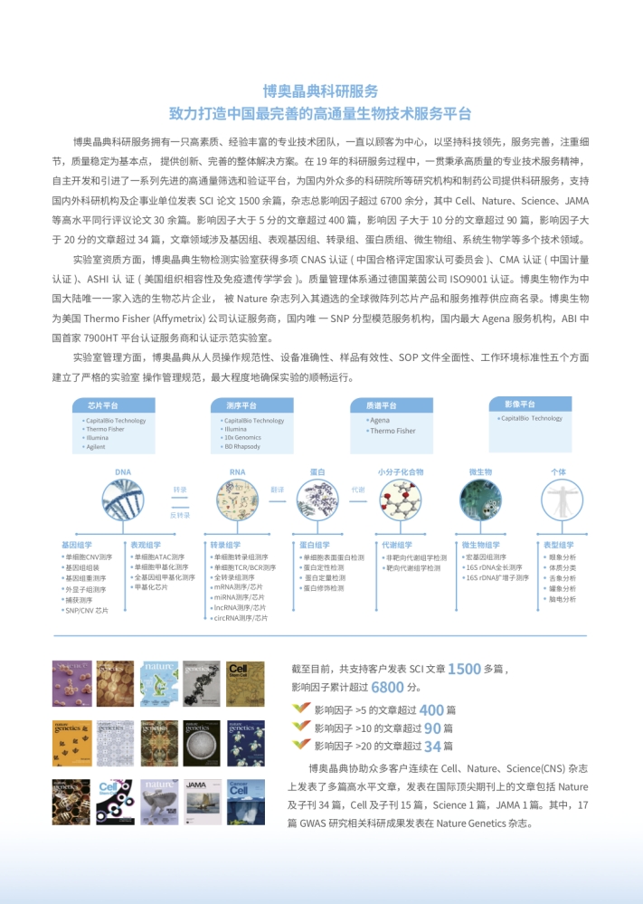 科研服务
