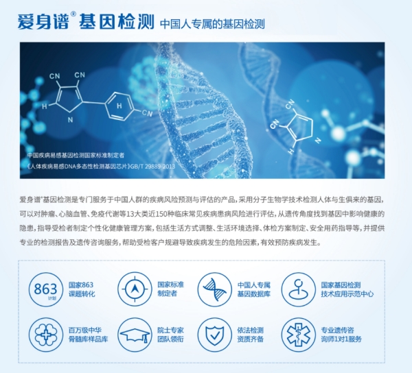 爱身谱