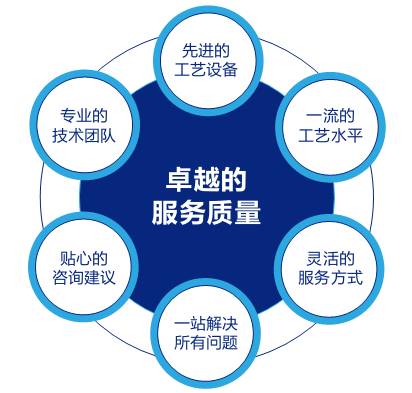 图片10 图片10